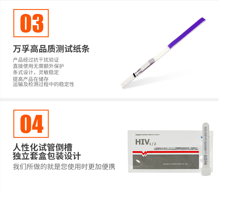 万孚 HIV艾滋病唾液检测纸测试条  口腔黏膜免疫层析法（一盒） 