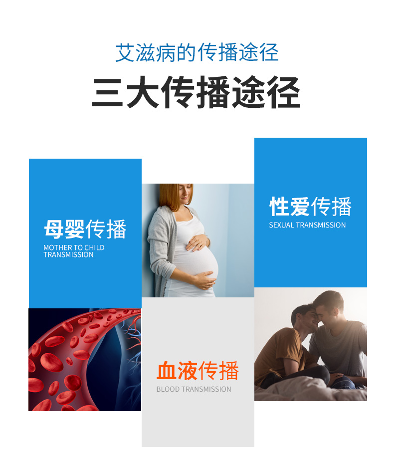 万孚 HIV艾滋病唾液检测纸测试条  口腔黏膜免疫层析法（一盒） 