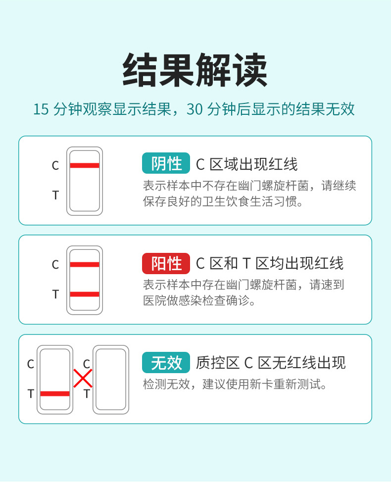 如何使用抗原快速自测盒 20a1fd26265196c4dae3b8f22c14825b.jpg