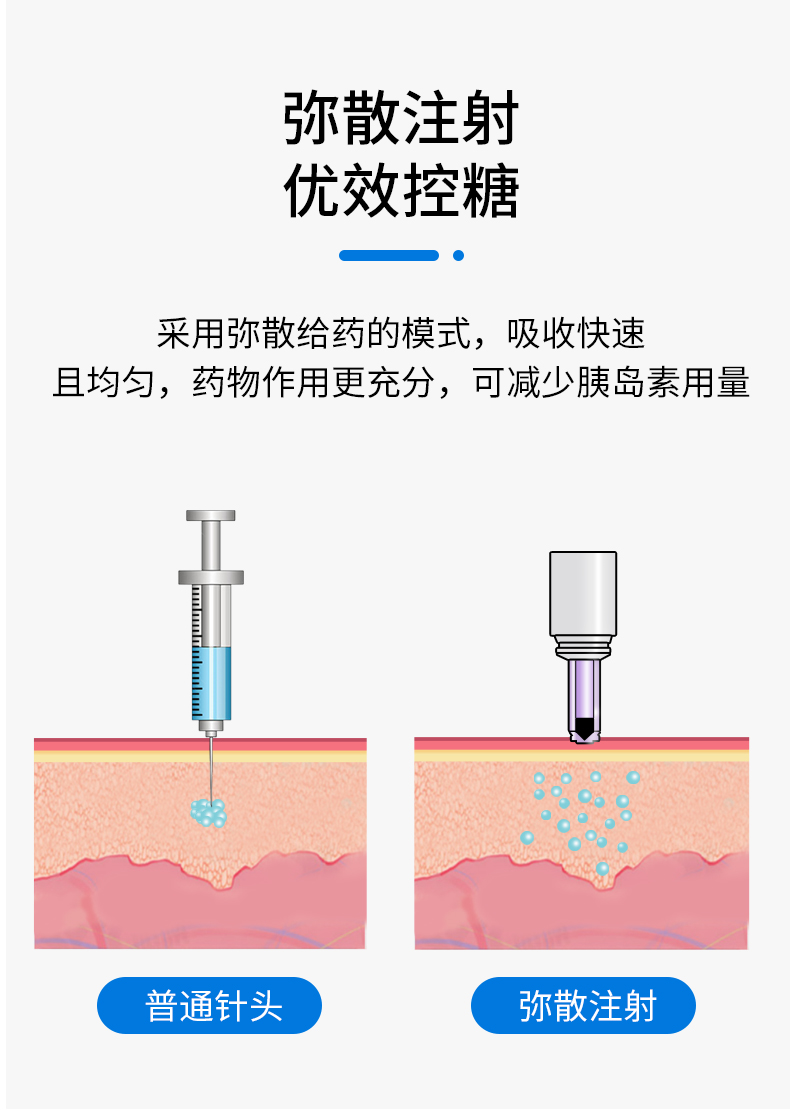 快舒尔无针胰岛素笔无针注射器胰岛素笔耗材可选