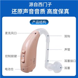 西万博 耳背式助听器标配（P4 P6 SP6可选）